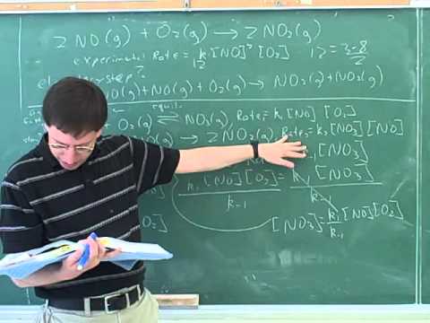 Elementary steps; molecularity