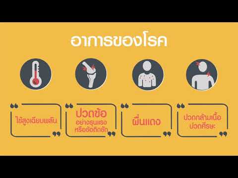 โรคชิคุนกุนยา