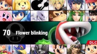 Smash Bros Ultimate Translated #4 (Finale)