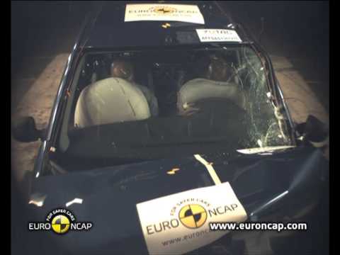 Euro NCAP | Dacia Sandero | 2013 | -