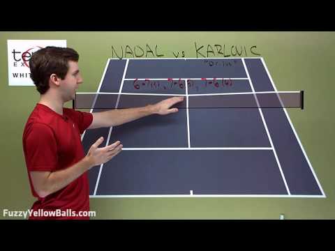Rafael ナダル vs Ivo Karlovic -- 全豪オープン 2010