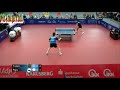 Table Tennis - Ryu Seung Min Vs Tokic - (German League 2013 Play Off)