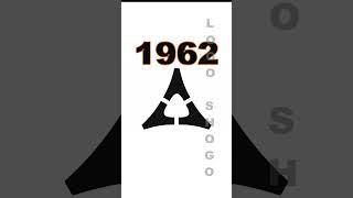 Dodge Logo Evolution