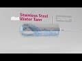 Video LG Water Purifying Refrigerator’s Stainless steel water tank