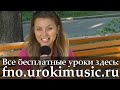 Би 2 Мой рок н ролл. Красивые мелодии на фортепиано. Видео самоучитель фортепиано
