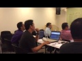 Technical Analysis Dalam Pelaburan Saham