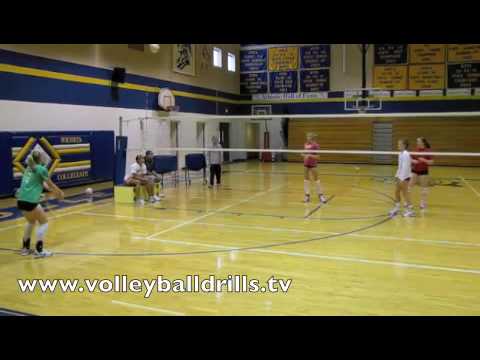 Setter Dump Shot | youth volleyball volleyball setter dump shot youtube Setter Dump Shot | youth volleyball volleyball setter dump shot youtube
