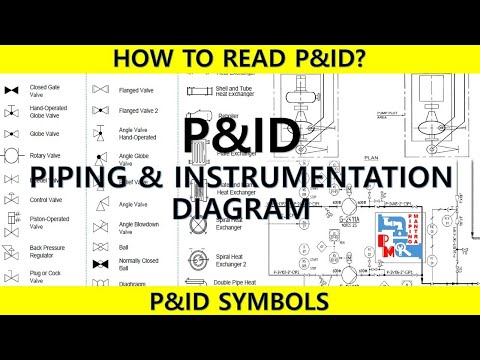 Hướng dẫn đọc bản vẽ P&ID |Process Legend and Symbols in PID | Tutorial 13