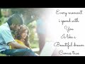 Thaakkuthe Kan Thaakkuthe Song 💞Baana Kaathadi💞Love WhatsApp Status💞Karuvayan editzz💞70 Bucks💞