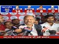 CG Election Result: बीजेपी की हार पर ये बोले Brijmohan Agrawal