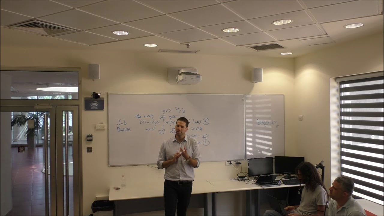 Oded Harel- The Art Of Pitching