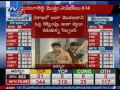 Khammam MPTC   ZPTC Results Expected After 4 PM