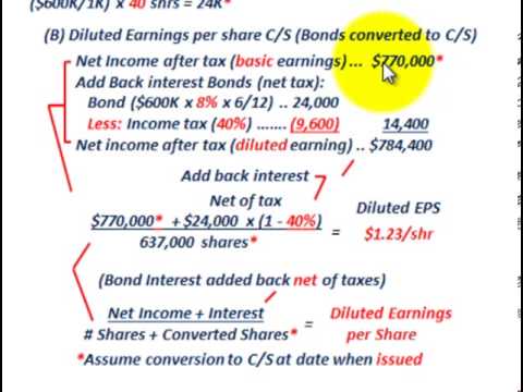 cash earning per diluted share calculation formula