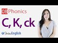 English Phonics Consonants 'c', 'k' and 'ck'