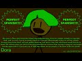 Youtube Thumbnail BFDI Auditions In Ives