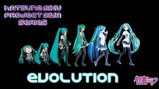 Evolution of Miku Hatsune Project Diva Series 2009-2016