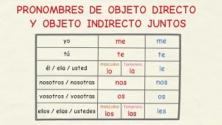 Aprender Español: Pronombres De Objeto Directo E Indirecto Juntos (Nivel Básico)