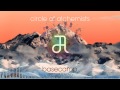 Circle Of Alchemists - Basecamp [INSTRUMENTAL] | Alchemisten Free Tracks