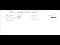 What is binary number system