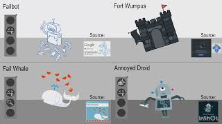 Something Went Wrong Island Full Song Prediction F, Fw, Fw And Ad Animated