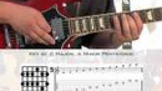 LEARN THE COMPLETE PENTATONIC SCALE
