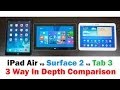 Apple iPad Air vs. Microsoft Surface 2 vs Samsung Galaxy Tab 3 (Full in-depth Comparison)