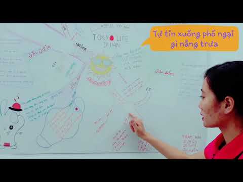 Thuyết trình áo chống nắng Suntop TKL NDC