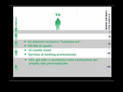 pmk.wmv
