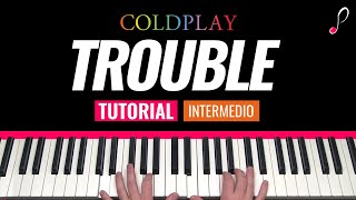 Coldplay Trouble  Piano tutorial music sheet lesson