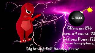 Barney Error 100 Tsdlavsbeitg Part 73 Part A