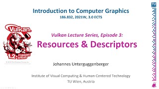 Resources & Descriptors Use Buffers And Images In Vulkan Shaders Vulkan Lecture Series, Ep. 3