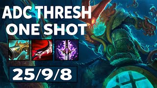 Full Lethality Adc Thresh