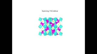 Yig Lattice Animation