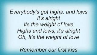 Watch Leann Rimes The Weight Of Love video