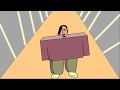 I love it PARODY(Kanye West & Lil Pump ft. Adele Givens)