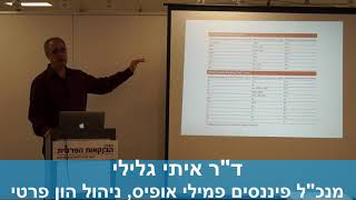 ד"ר איתי גלילי-סקירת הזדמנויות השקעה בחוב מובנה ומגובה נכסים