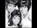 The Dixie Cups - Iko Iko