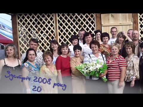 Конкурс для встречи выпускников 25 лет Конкурс для встречи выпускников 25 лет