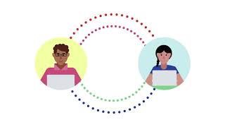 Cloud Immersion Experience Overview