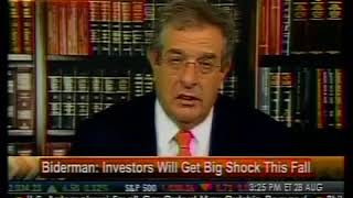 Survey Says Market Rally Coming to End Bloomberg