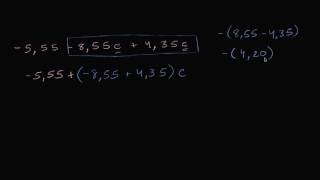 Simplificar expressões com números racionais - Khan Academy em português (5º ano)