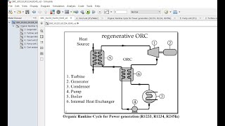 Organic Rankine Cycle for Power Generation | R245fa | R1233 | R1234 | Matlab | Simulink Model