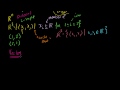 Algebra - History Algebra - History