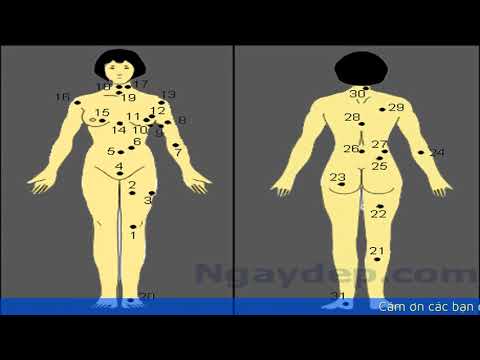 Xem tướng nốt ruồi trên cơ thể nữ giới