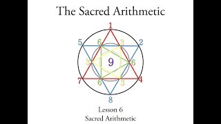 Sacred Arithmetic Online Course 5 The Universal's Arithmetic