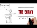 Видео The enemy animation vistas book Видео The enemy animation vistas book