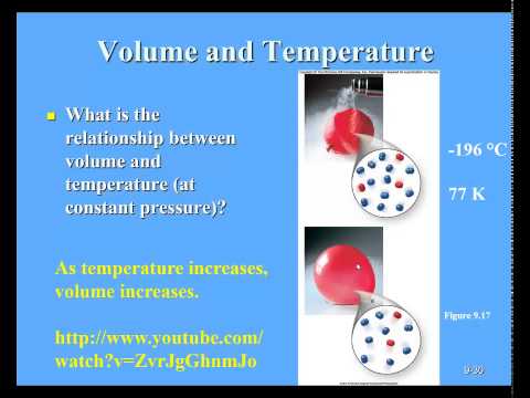 example law charles's