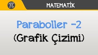 Paraboller -2 (Grafik Çizimi)