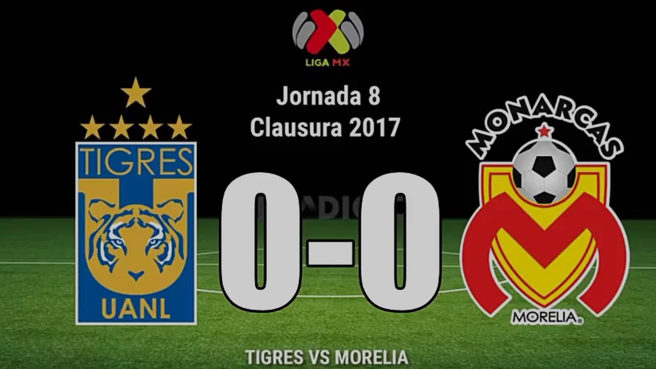 Image Result For Youtube Vivo Barcelona Vs Chelsea En Vivo Image Result For Youtube Vivo Barcelona Vs Chelsea En Vivo