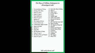 William Shakespeares Famous Book Name S Play List Works Of William Shakespeare
